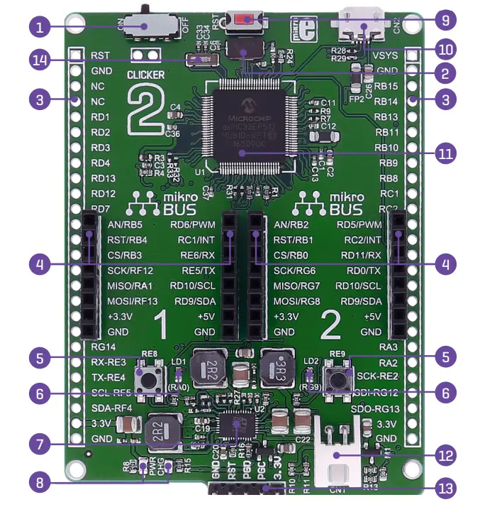 MIKROE Clicker 2 Battery Powered STM32 Development Board-fig2