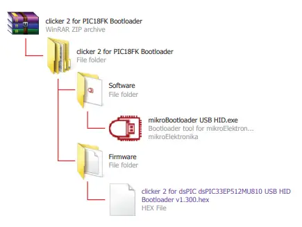 MIKROE Clicker 2 Battery Powered STM32 Development Board-fig8