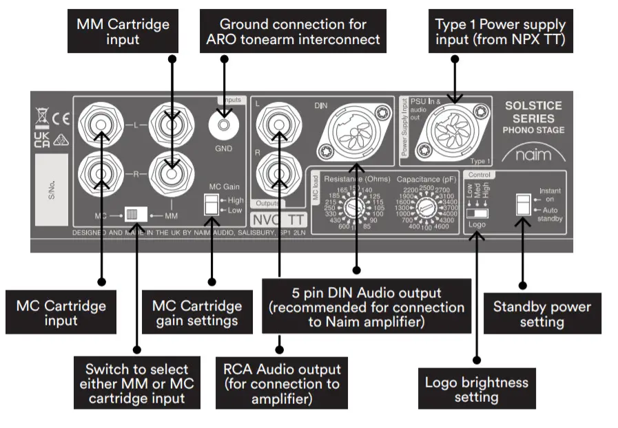naim Solstice Special Edition - 4.3