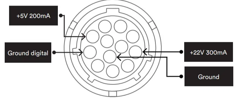 naim Solstice Special Edition - Power Supply2.
