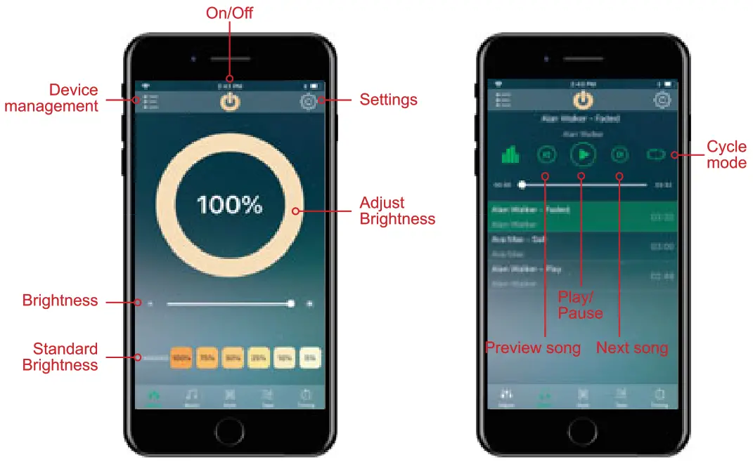 Atfoyer ATC40CTBL LED Light - fig 5