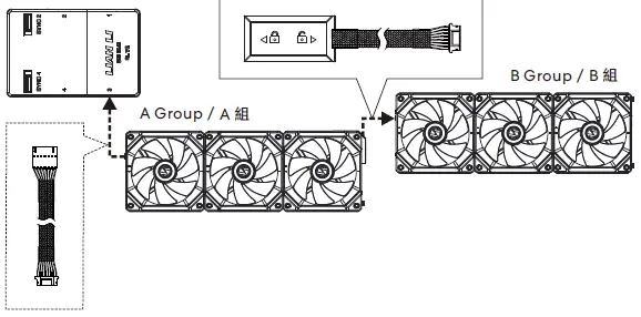 LIAN LI UF-SL120V2-3B RGB Black 3x 12cm Fan Pack with Controller-5