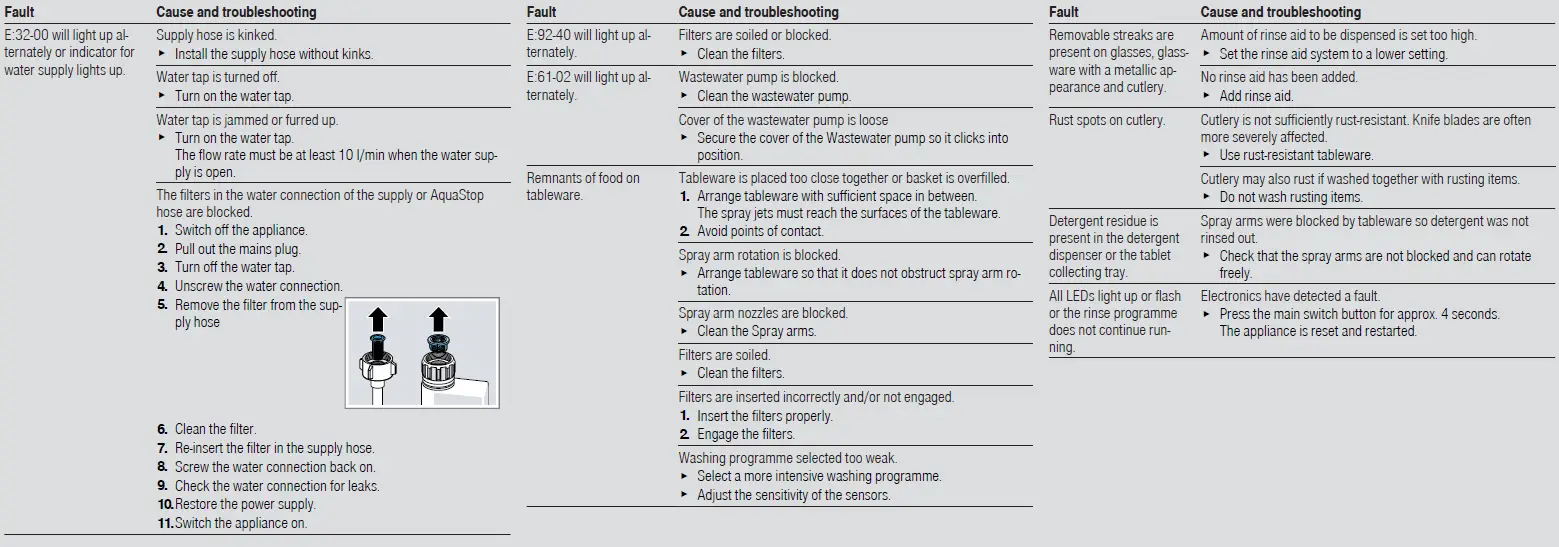 SIEMENS SN23HW60CE Freestanding Dishwasher 19