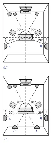 Polk-Audio-LSiM-707-MVC-Loudspeaker-Fig-1 (8)