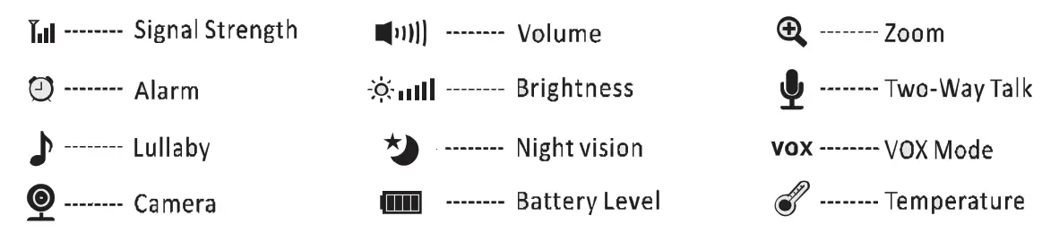 HelloBaby HB6233 2.4GHz Digital Wireless Video Baby Monitor - fig