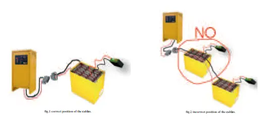 Green-Energy-GECI-Black-Diamond-Charger-5