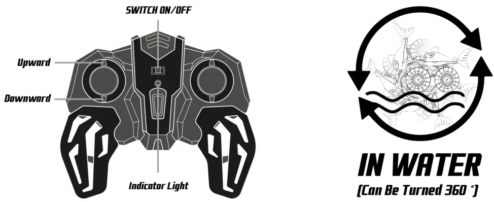 SUNSLICE Gravity 756 Portable Lithium Battery Energy Storage and Power Supply Operation Direction