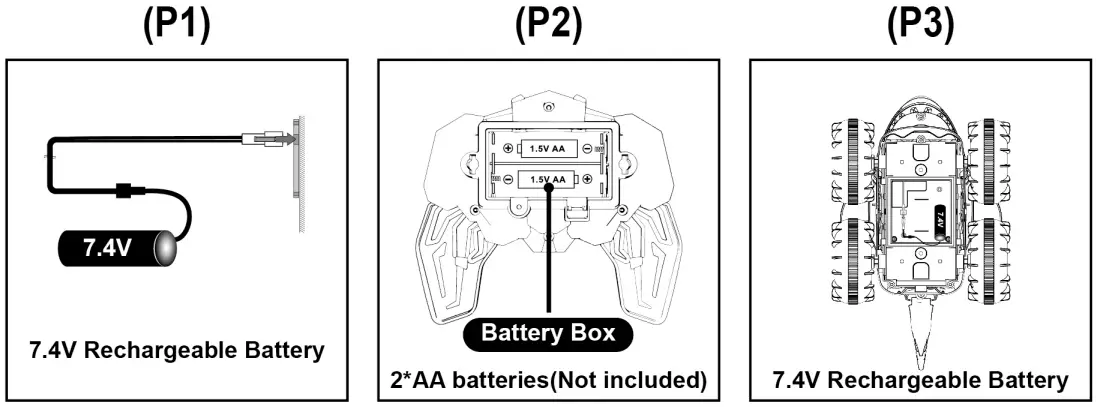 SUNSLICE Gravity 756 Portable Lithium Battery Energy Storage and Power Supply Installation
