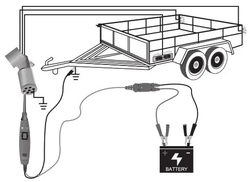 Power Probe Basic Ultimate in Circuit Testing - connections