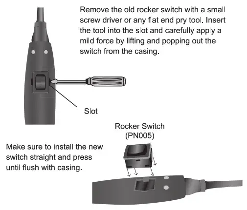 Power Probe Basic Ultimate in Circuit Testing - replacing