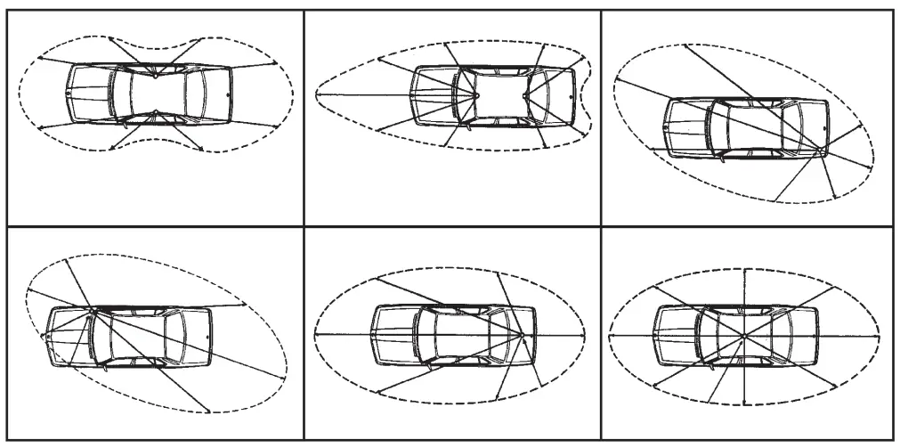 OUTPUT RADIUS PATTERN