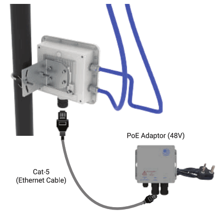 IO Wi Fi 5 2 2 outdoor access point - fig11