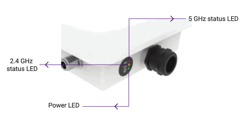IO Wi Fi 5 2 2 outdoor access point - fig14