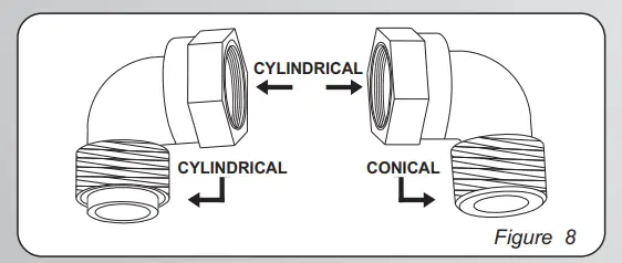 CANDY-Gas-Hobs-fig-10