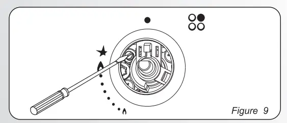 CANDY-Gas-Hobs-fig-11