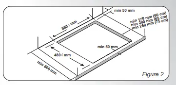 CANDY-Gas-Hobs-fig-4