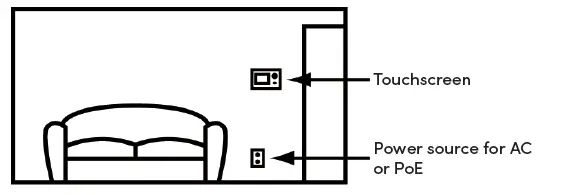 Control4 T4 Series 8 Inch and 10 Inch In-Wall Touchscreen Power Box 1