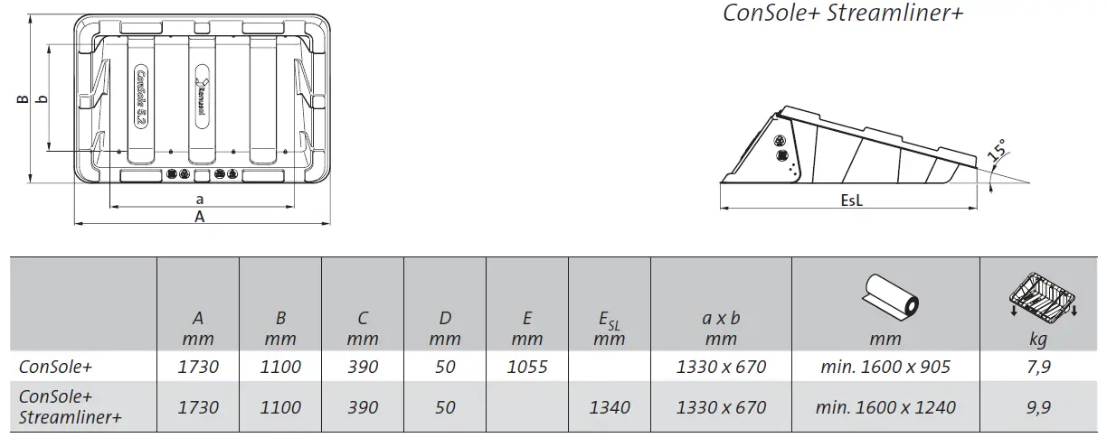Renusol-520075-K-Console-Ground-Fixing-Instruction-FIG-4