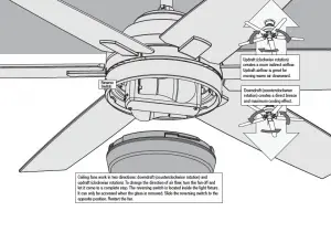 Lodestar 51276 Ceiling Fan User Manual