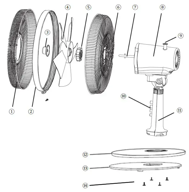 iFan IF402 Desk Fan 16 InchTable Fan With Air Circulator - Parts & Description s