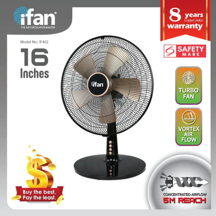 iFan IF402 Desk Fan 16 InchTable Fan With Air Circulator - cover