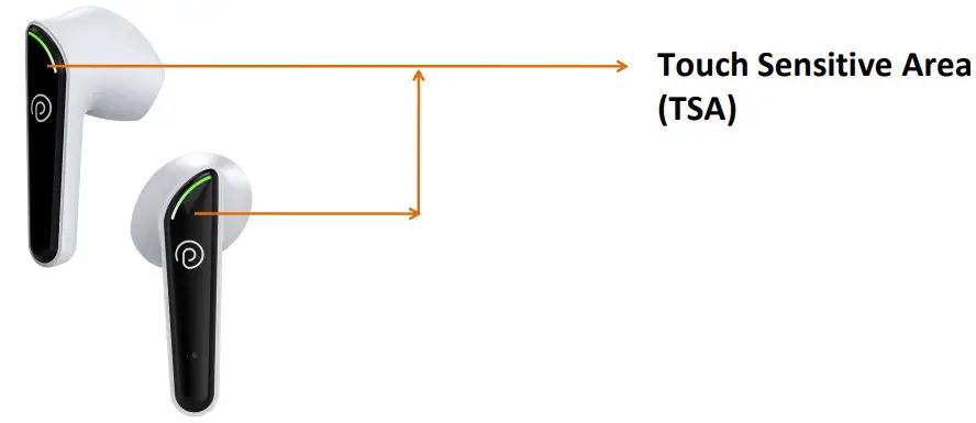 Touch Sensitive Area