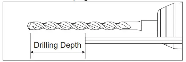 milwaukee 2712-20 M18 Fuel 1 Inch SDS Plus Rotary Hammers - Figure 2