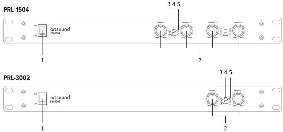 artsound-PRL-1502-2-4-Channel-Power-Amplifier-fig 2