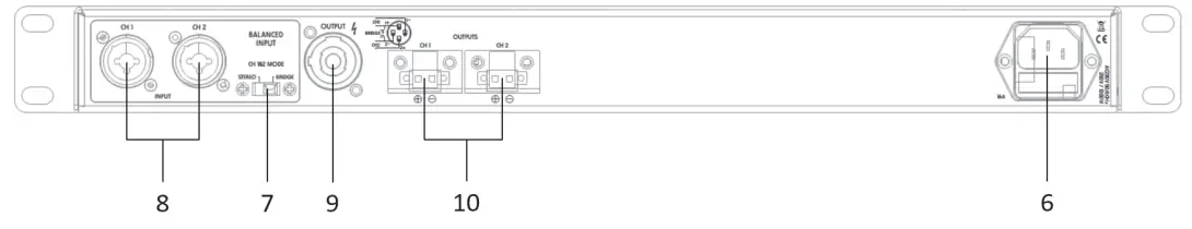 artsound-PRL-1502-2-4-Channel-Power-Amplifier-fig 3
