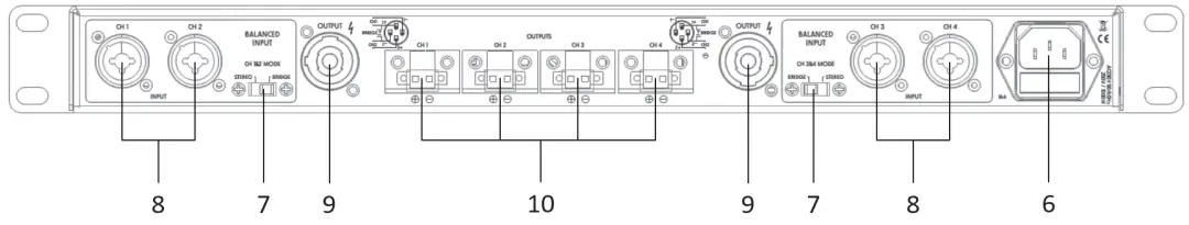 artsound-PRL-1502-2-4-Channel-Power-Amplifier-fig 3