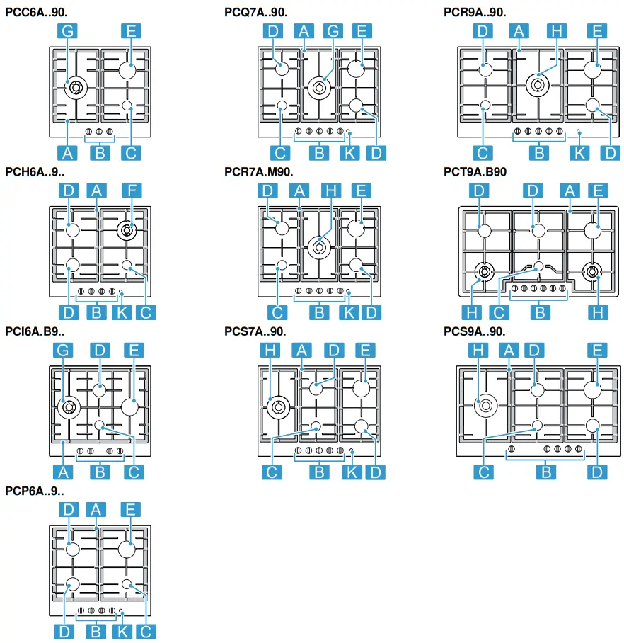 BOSCH PC Series Built In Gas Hob - Figure 1
