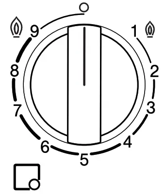 BOSCH PC Series Built In Gas Hob - Figure 2