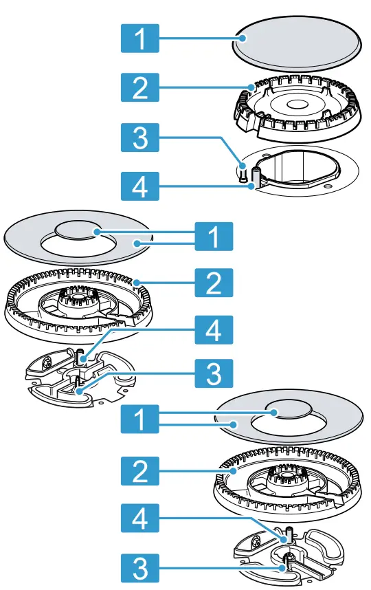 BOSCH PC Series Built In Gas Hob - Figure 4
