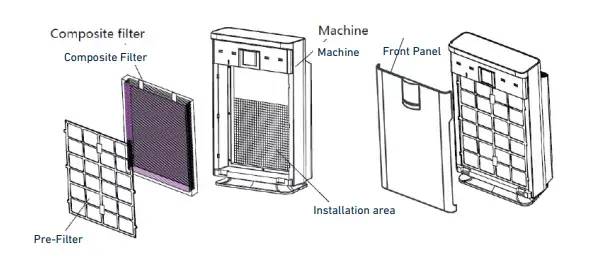 HATHASPACE-HSP002-Smart-True-HEPA-Air-Purifier-FIG-11