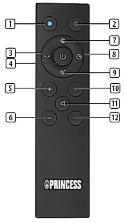 PRINCESS 01 348700 02 001 Smart Heating and Cooling Tower - fig1