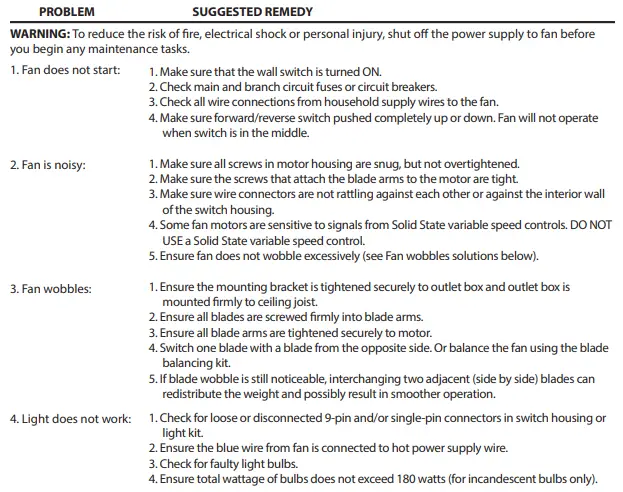 PROMINENCE-HOMES-51584-44-Inch-Indoor-Ceiling-Fan-fig-15