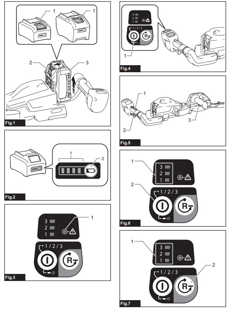 makita UH014 Cordless Hedge Trimmer - Fig 1
