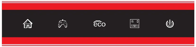 VIOTEK GNV34DB2 Gaming Monitor - Figure 11