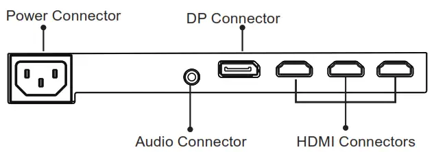 VIOTEK GNV34DB2 Gaming Monitor - Figure 7