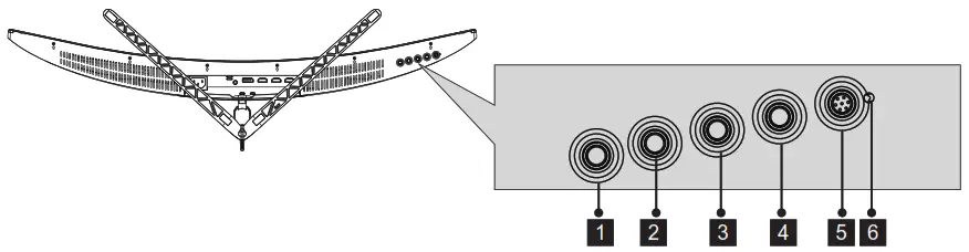 VIOTEK GNV34DB2 Gaming Monitor - Monitor Buttons