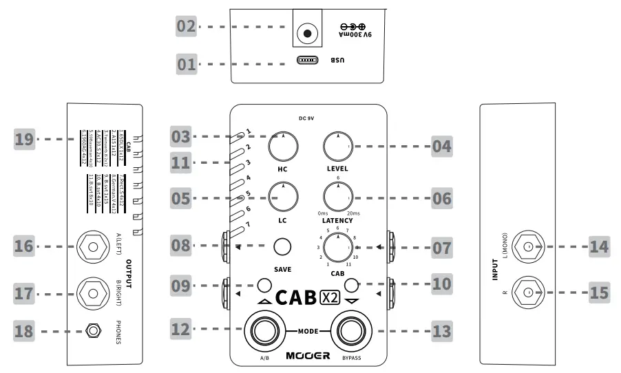 MOOER CAB X2 Stereo Cabinet Simulation Pedal - fig