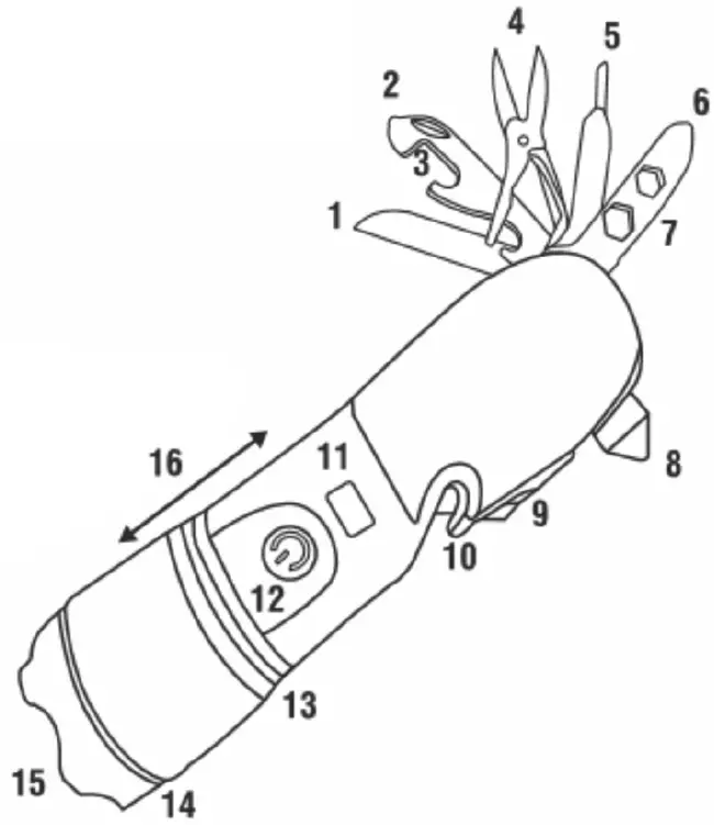 PANTA Safe Guard M23696 LED Torch with Multi-Tool 01