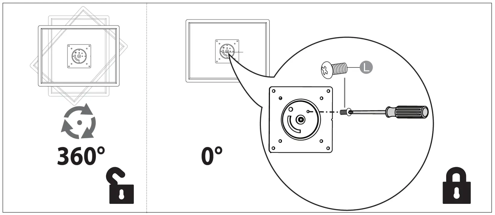 Determine the orientation of a monitor