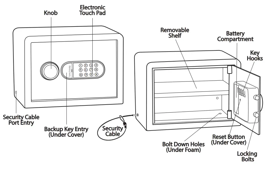 Sanctuary SA PV2M 0 59 cu ft Wall Safe with Electronic Keypad Lock-
