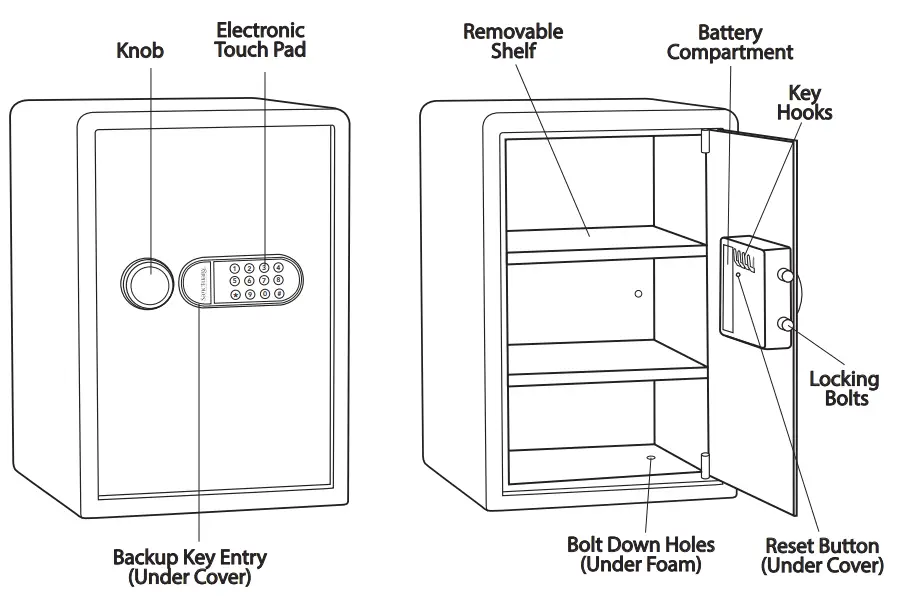 Sanctuary SA PV2M 0 59 cu ft Wall Safe with Electronic Keypad Lock-fig1