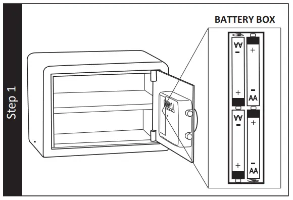 Sanctuary SA PV2M 0 59 cu ft Wall Safe with Electronic Keypad Lock-fig4