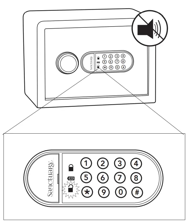 Sanctuary SA PV2M 0 59 cu ft Wall Safe with Electronic Keypad Lock-fig9