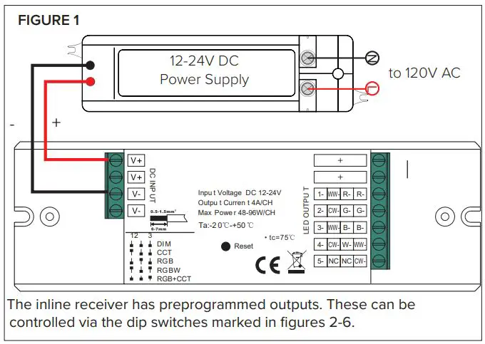 AMERICAN LIGHTING SPKPL-REC-TB-5CH Spektrum Plus 5 Channel Receiver Instruction Manual - FIGURE 1
