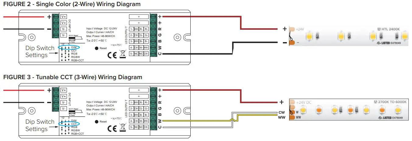 AMERICAN LIGHTING SPKPL-REC-TB-5CH Spektrum Plus 5 Channel Receiver Instruction Manual - FIGURE 2,3