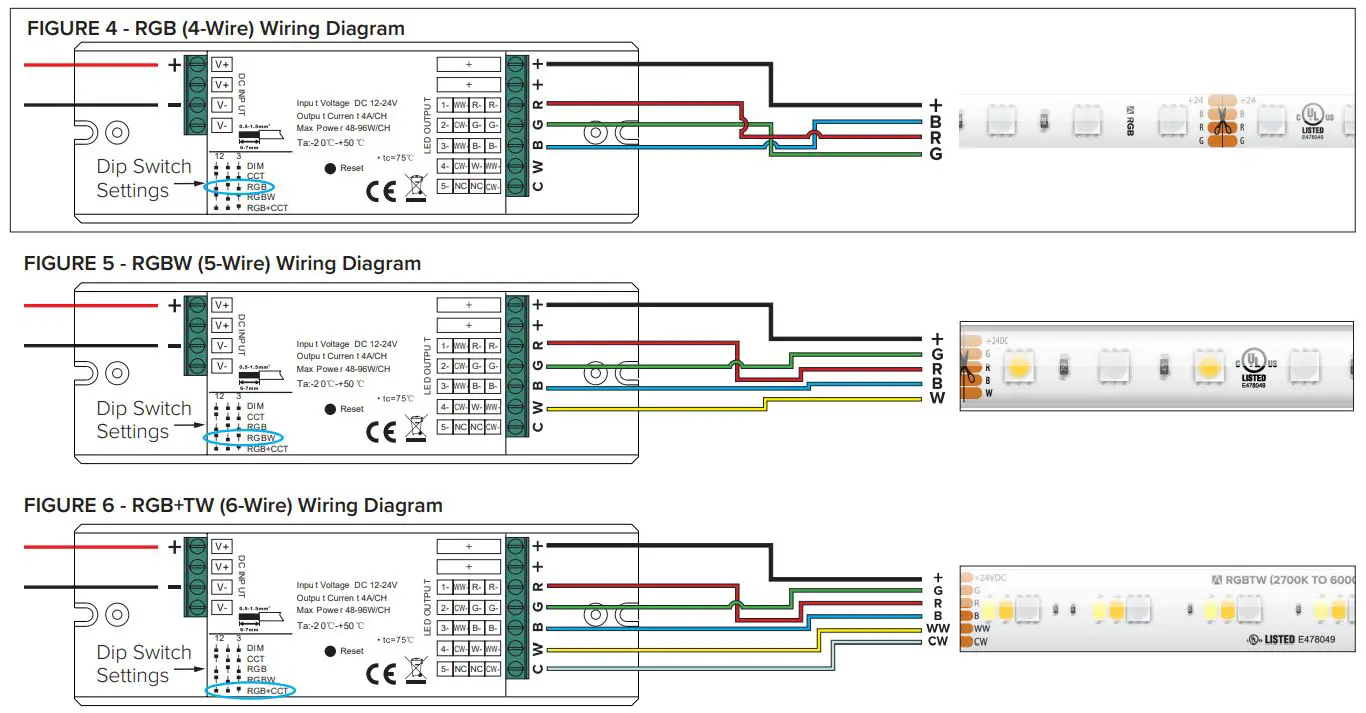 AMERICAN LIGHTING SPKPL-REC-TB-5CH Spektrum Plus 5 Channel Receiver Instruction Manual - FIGURE 4,5,6